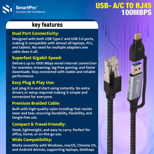 SmartPro USB-A/C TO RJ45 CABLE 100MBPS