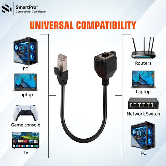 SmartPro RJ 45 EXTENSION CABLE (SCREW TYPE)