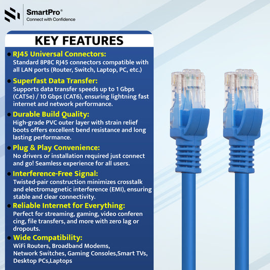 SmartPro CAT 6 CABLE (PC-PC)
