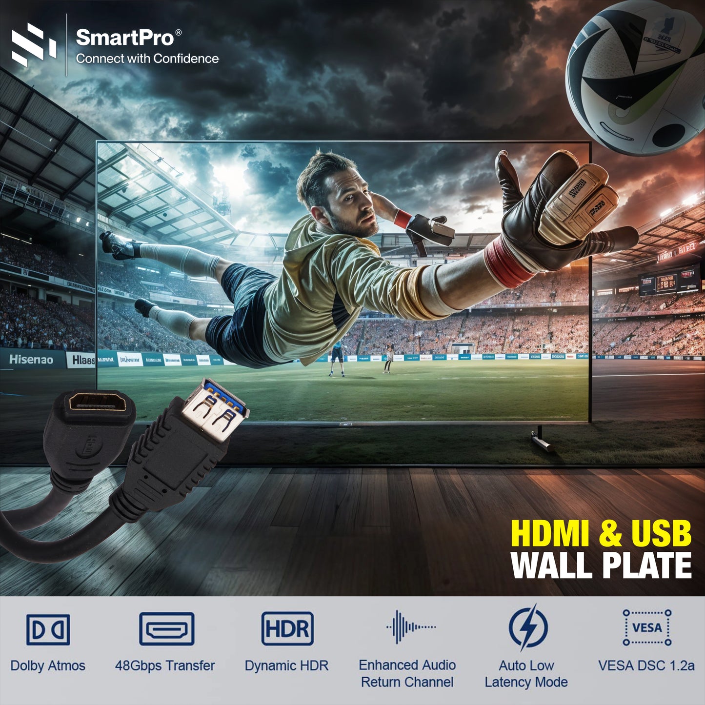 SmartPro WALL FACE PLATE (HDMI+USB 3.0)