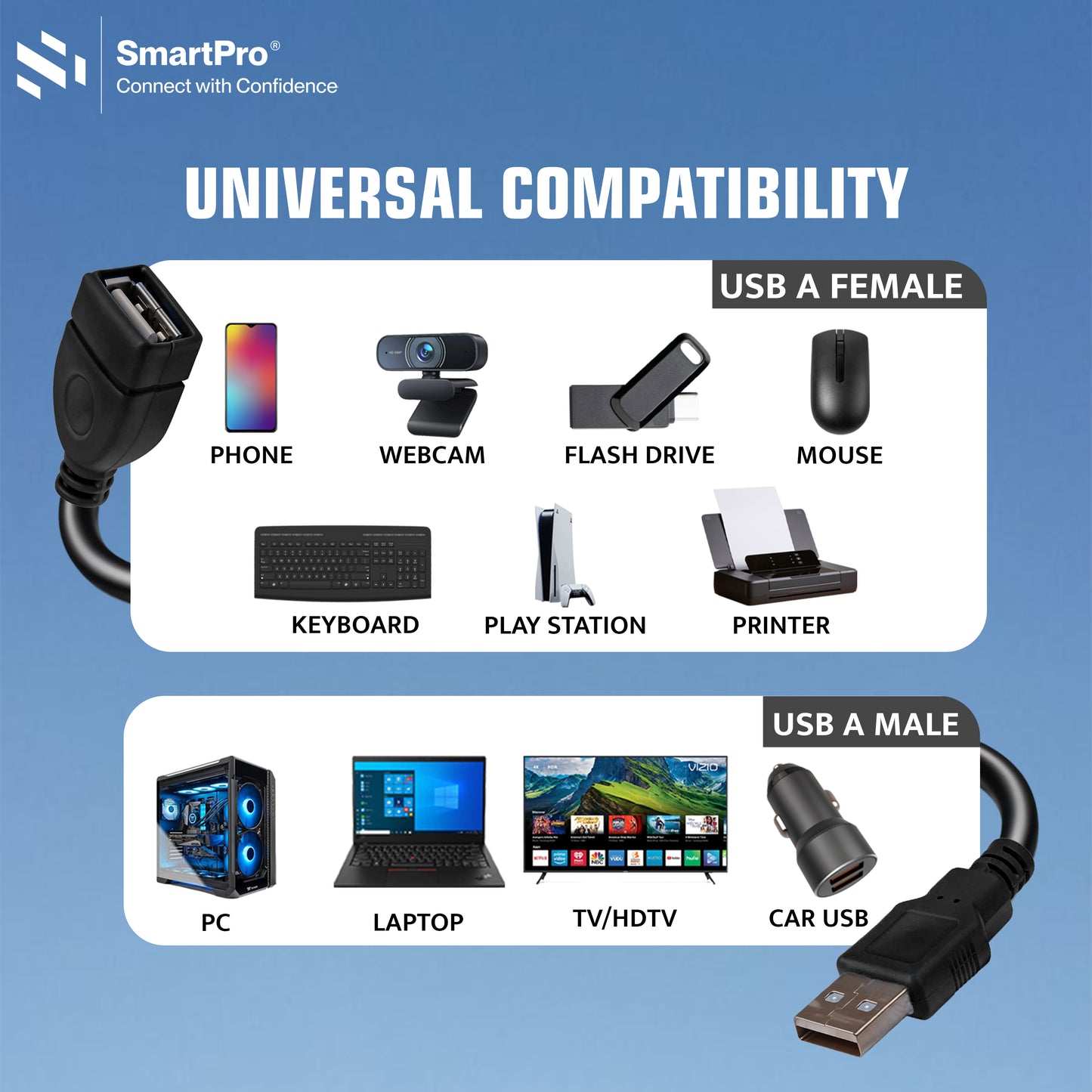 SmartPro USB EXTENSION CABLE (BLACK)