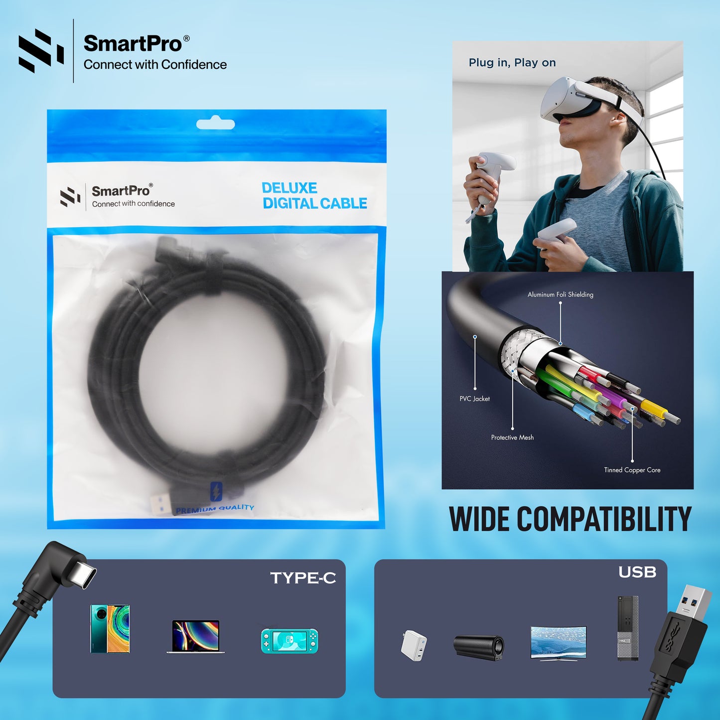 SmartPro USB 3.2 TO TYPE C CABLE (L Type)