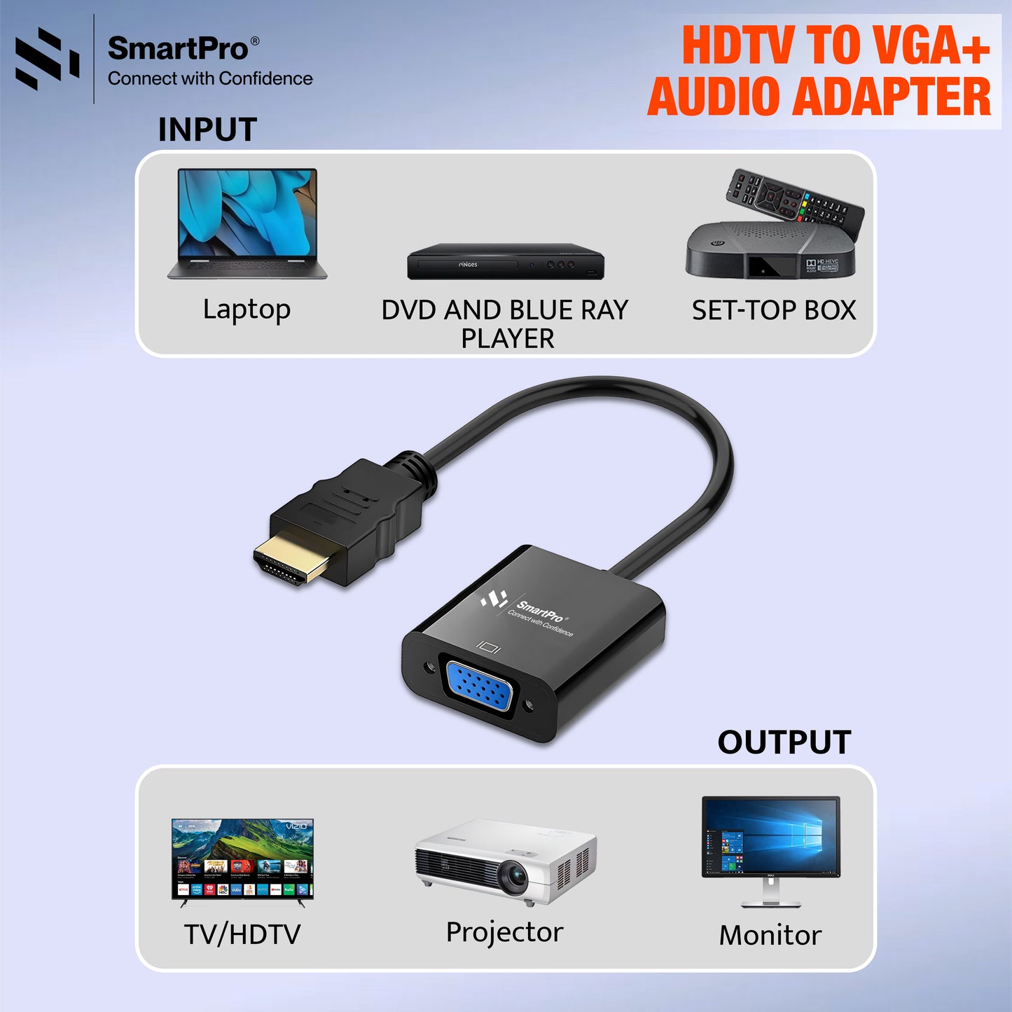 SmartPro HDMI TO VGA +AV ADAPTER