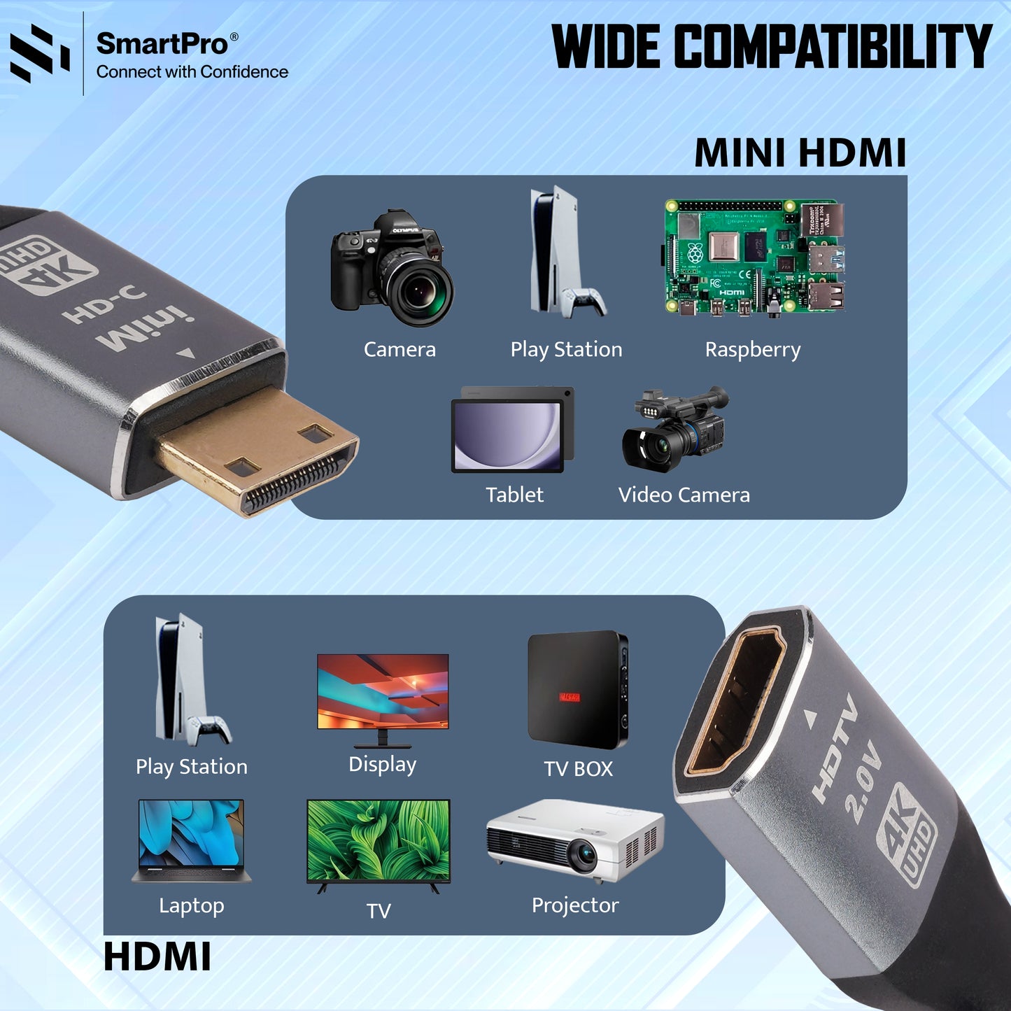 SmartPro 4K MINI HDMI TO HDMI FEMALE 60Hz CABLE ( METAL PLUG)