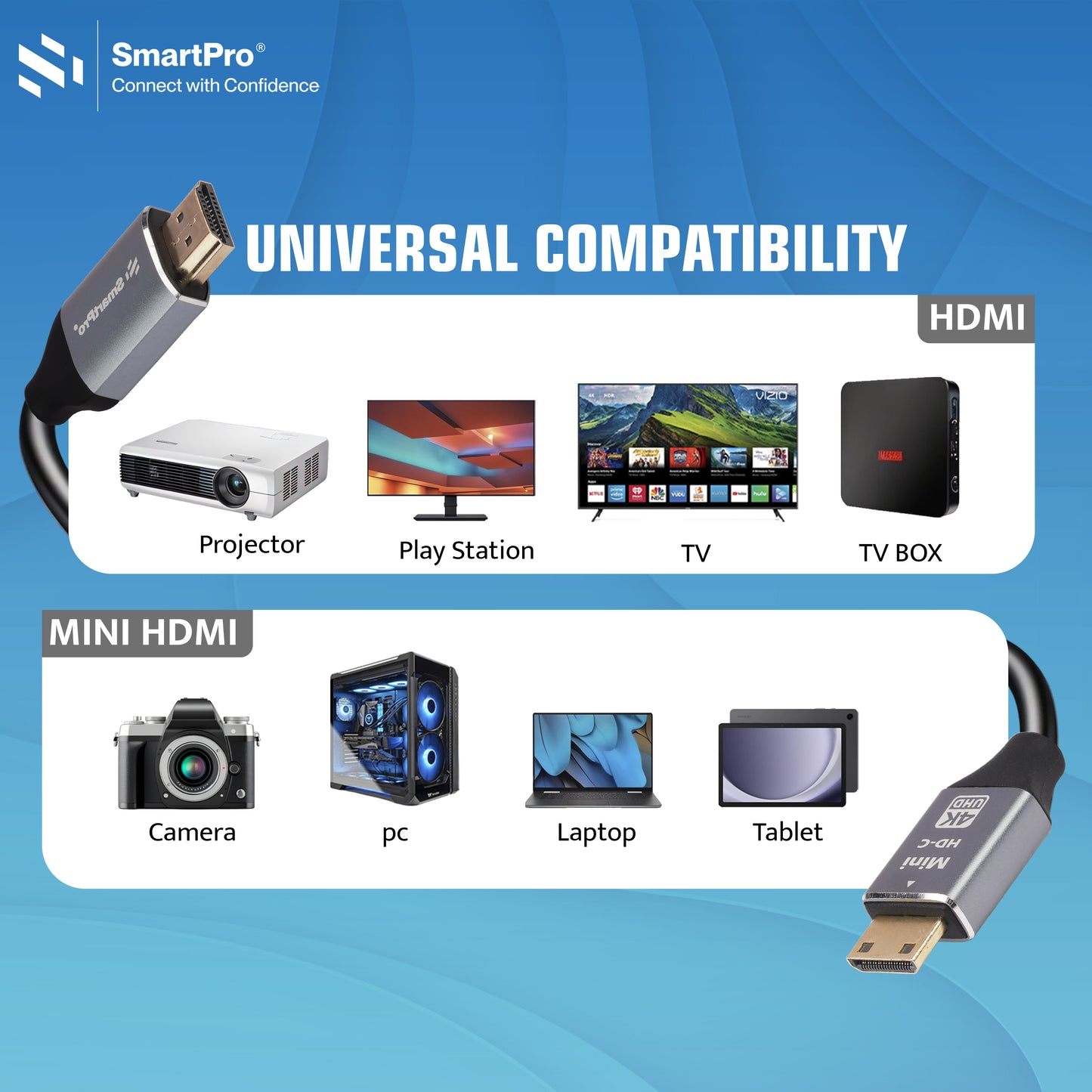 SmartPro 4K MINI HDMI 60Hz CABLE (METAL PLUG)