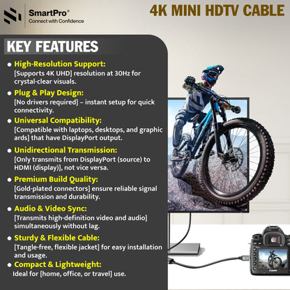 SmartPro 4K MINI HDMI 60Hz CABLE (METAL PLUG)