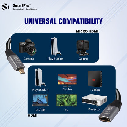 SmartPro 4K MICRO HDMI TO HDMI FEMALE 60Hz CABLE (METAL PLUG)