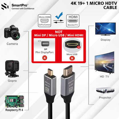 SmartPro 4K MICRO HDMI 60Hz CABLE (METAL PLUG)