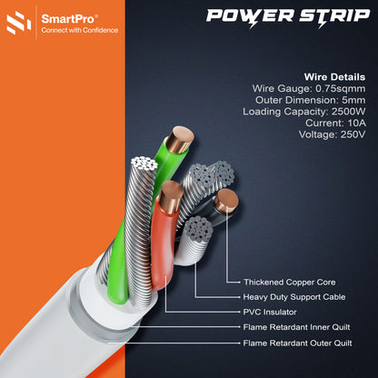 SmartPro POWER STRIP 4+4 WITH USB (1.8 MTR)
