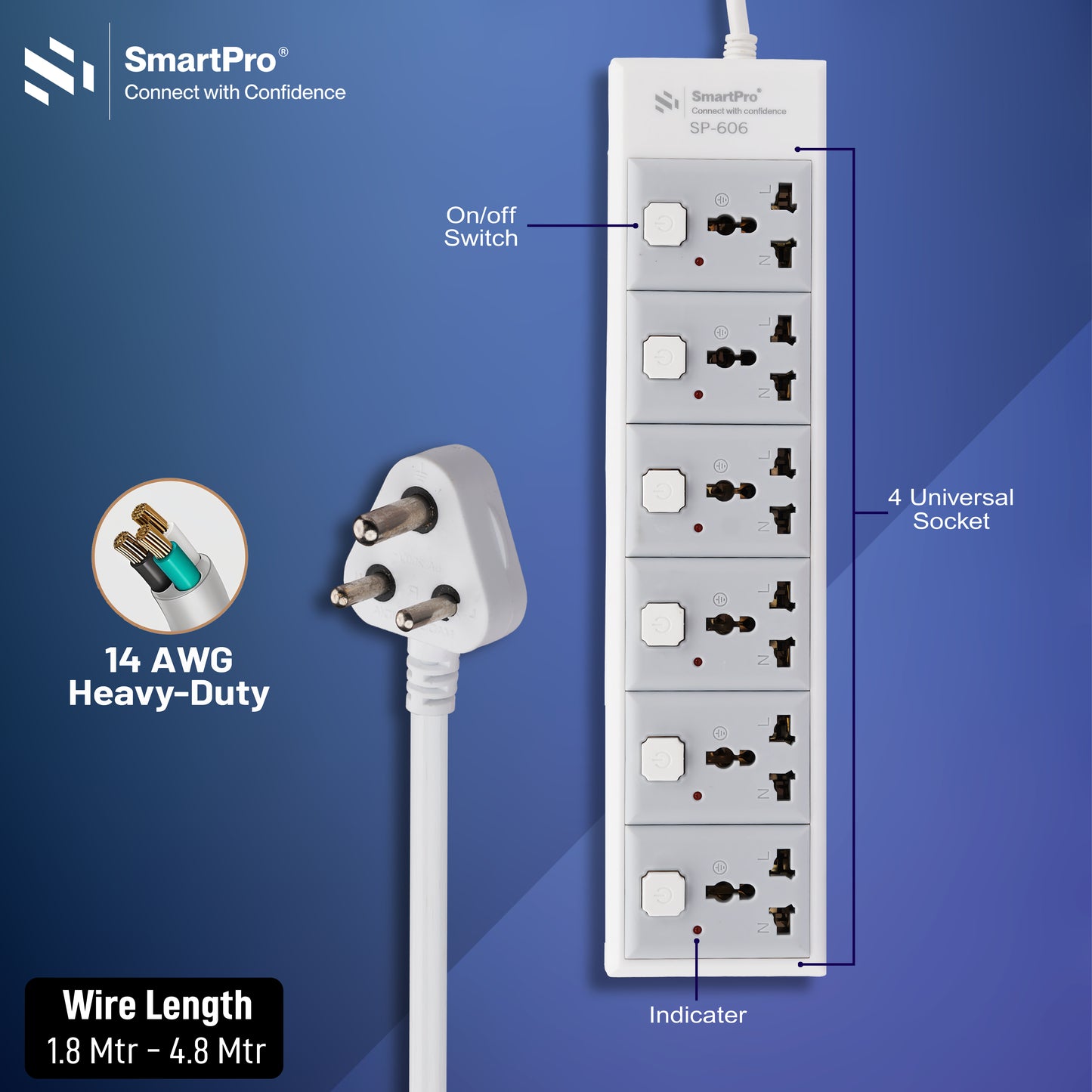 SmartPro POWER STRIP 6+6