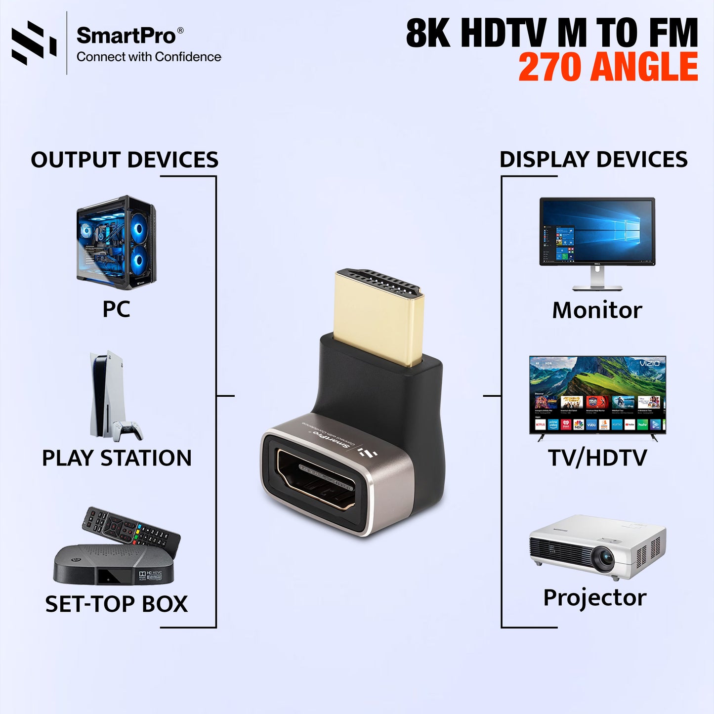 SmartPro 8K HDMI MALE-FEMALE 270 DEEGREE JOINTER Metal Body