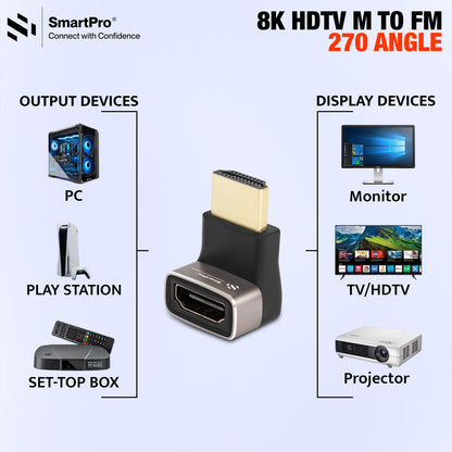 SmartPro 8K HDMI MALE-FEMALE 270 DEEGREE JOINTER Metal Body