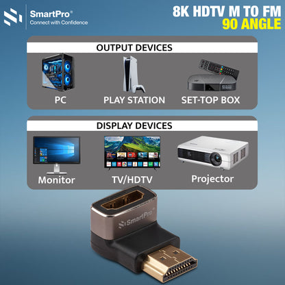 SmartPro 8K HDMI MALE-FEMALE 90 DEEGREE JOINTER Metal Body
