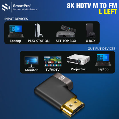 SmartPro 8KHDMI MALE-FEMALE L1 JOINTER Metal Body