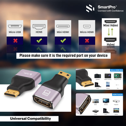 SmartPro 8K MINI HDMI JOINTER Metal Body