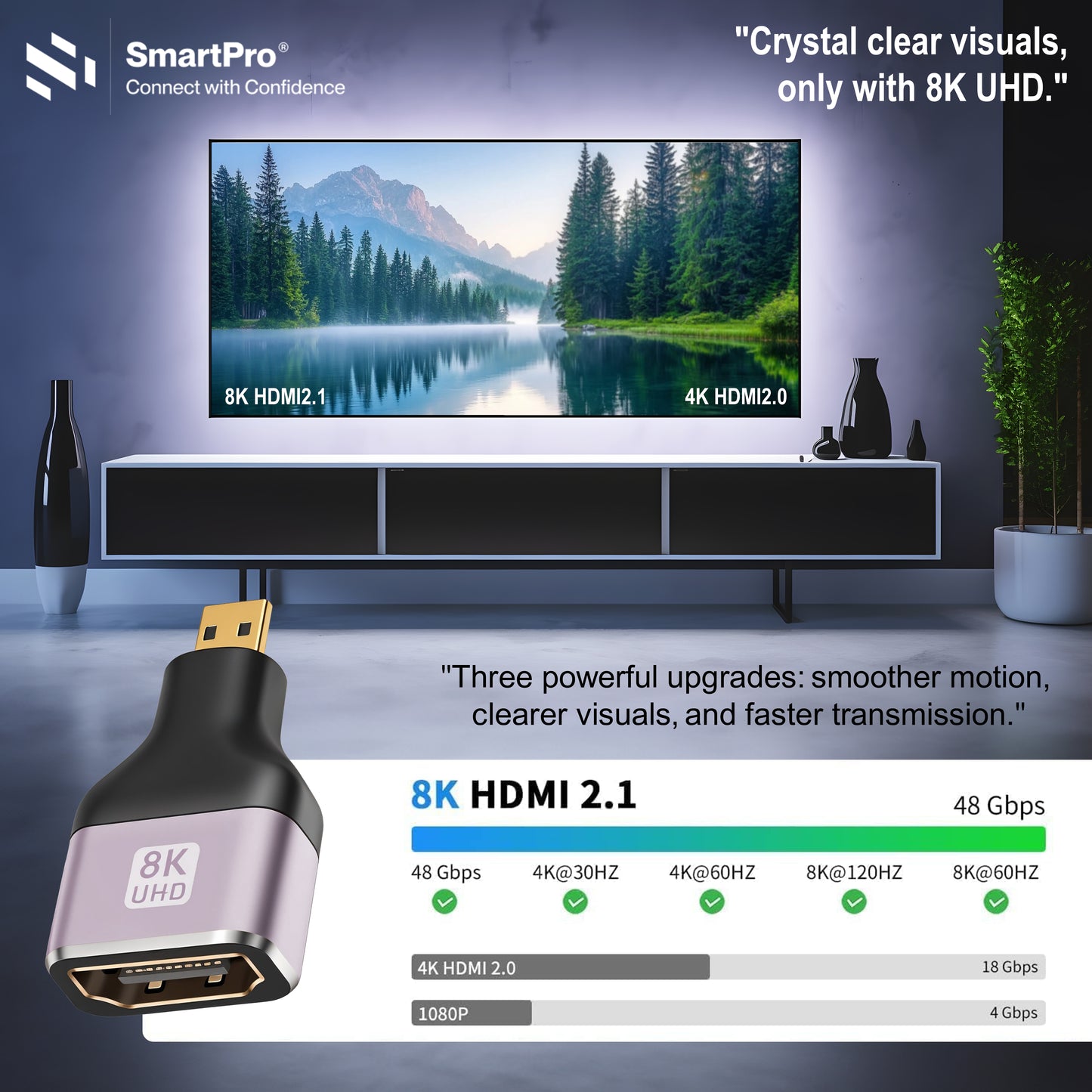 SmartPro 8K MICRO HDMI JOINTER Metal Body