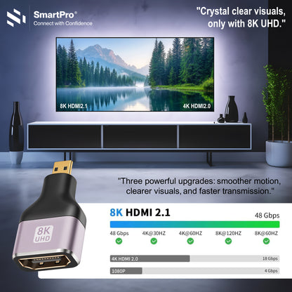 SmartPro 8K MICRO HDMI JOINTER Metal Body