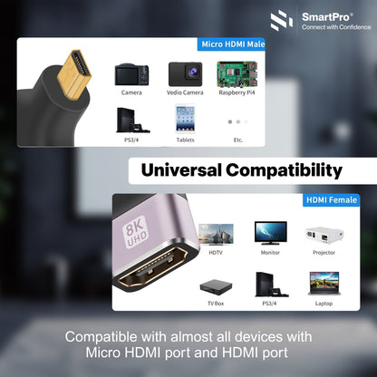 SmartPro 8K MICRO HDMI JOINTER Metal Body