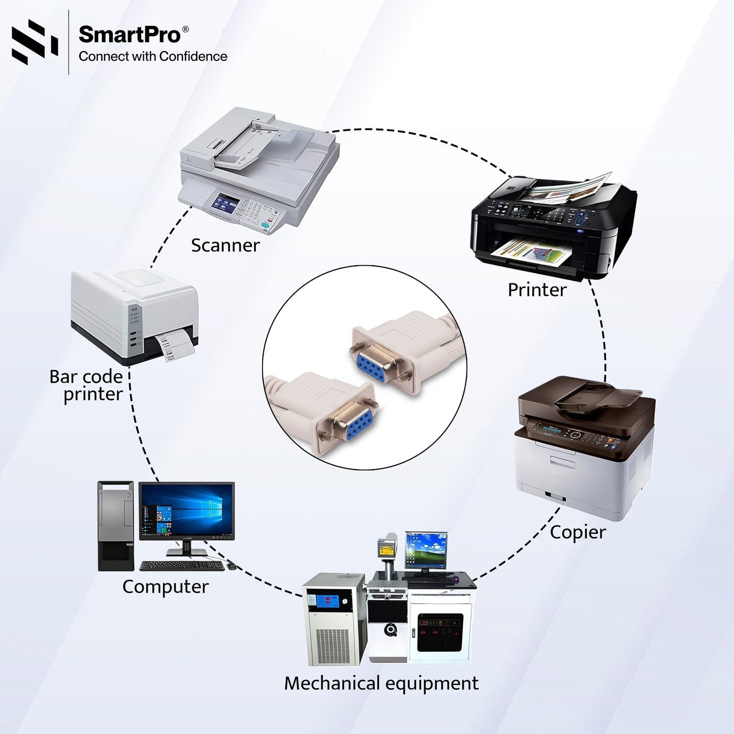 SmartPro 9 PIN FEMALE TO FEMALE CABLE
