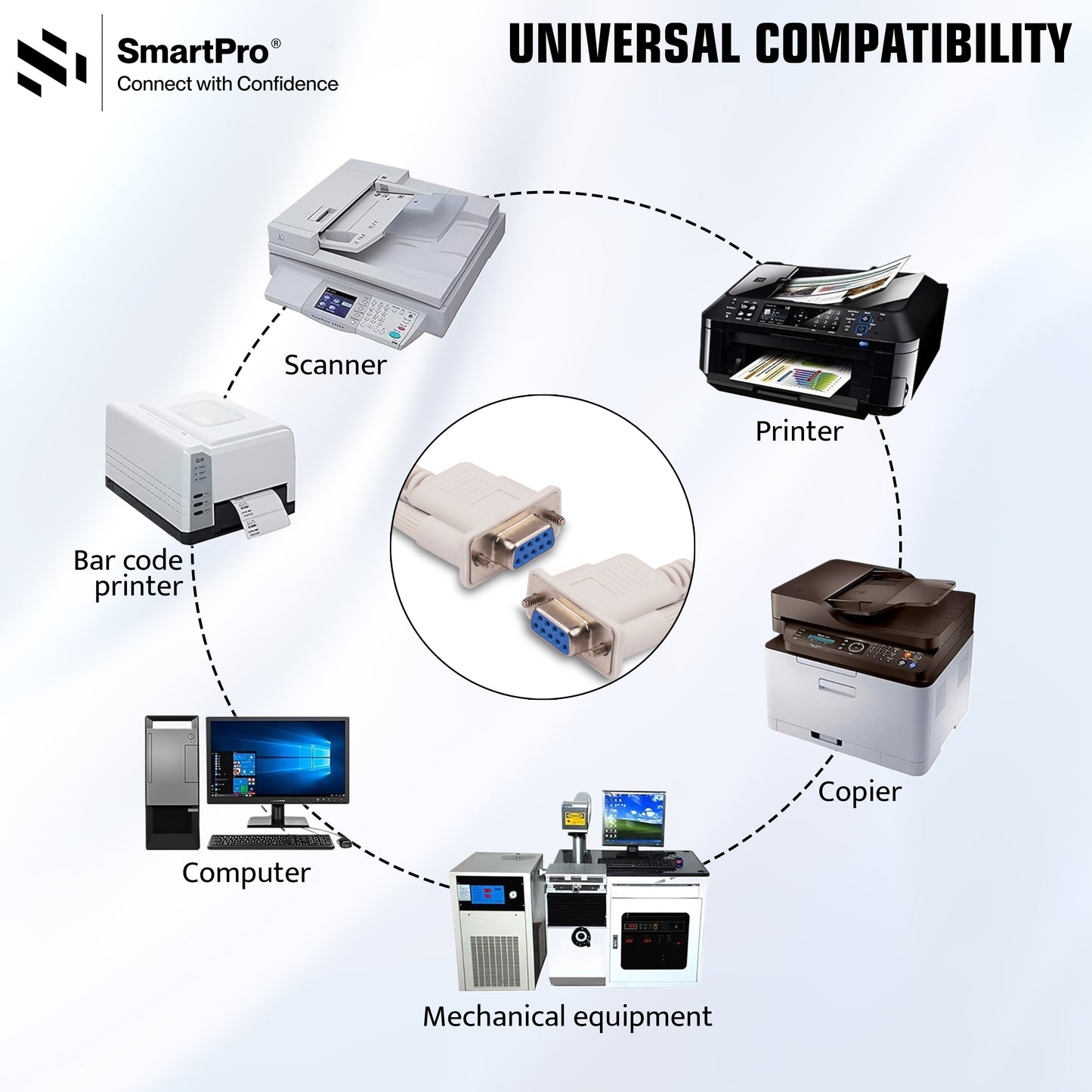 SmartPro 9 PIN FEMALE TO FEMALE CABLE (CROSS)