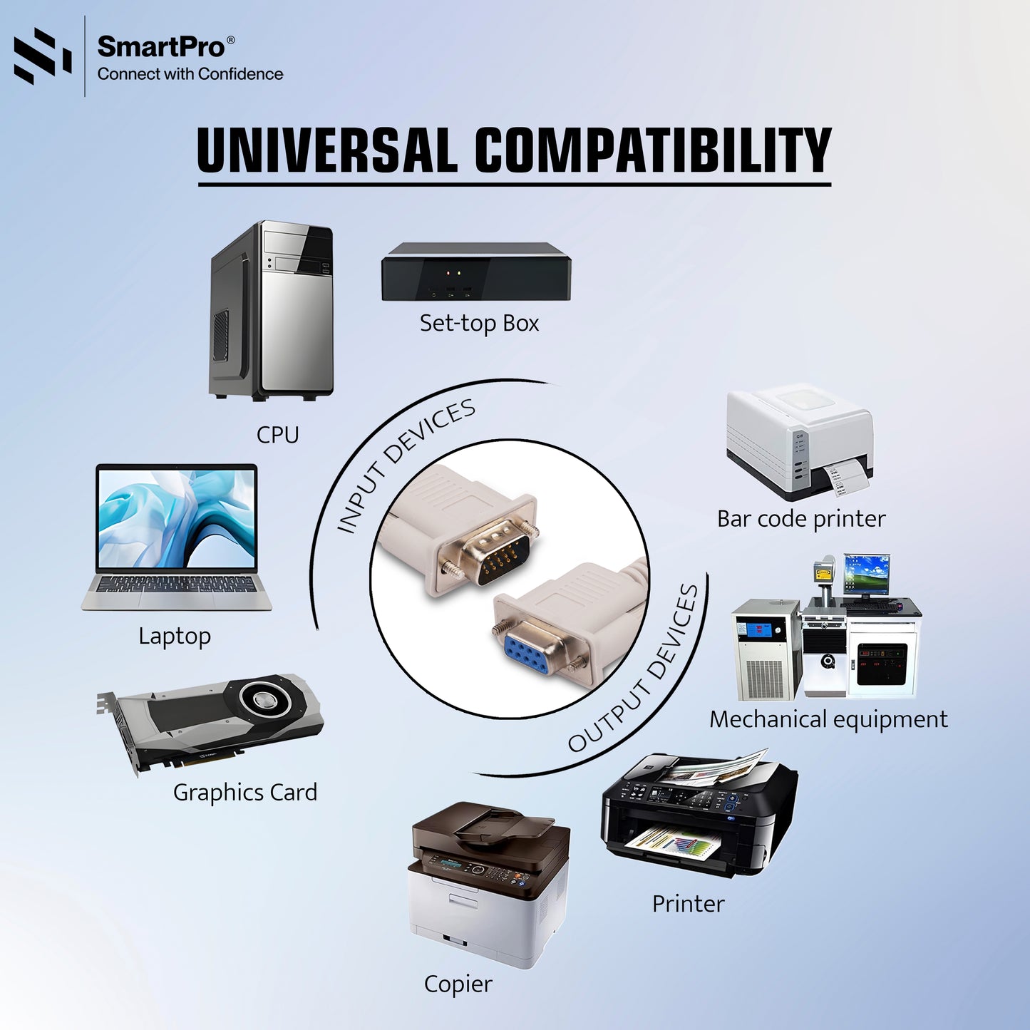 SmartPro 9 PIN EXTENSION CABLE