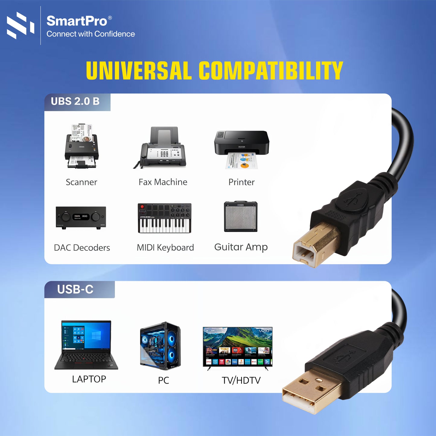 SmartPro USB 2.0 ACTIVE PRINTER CABLE