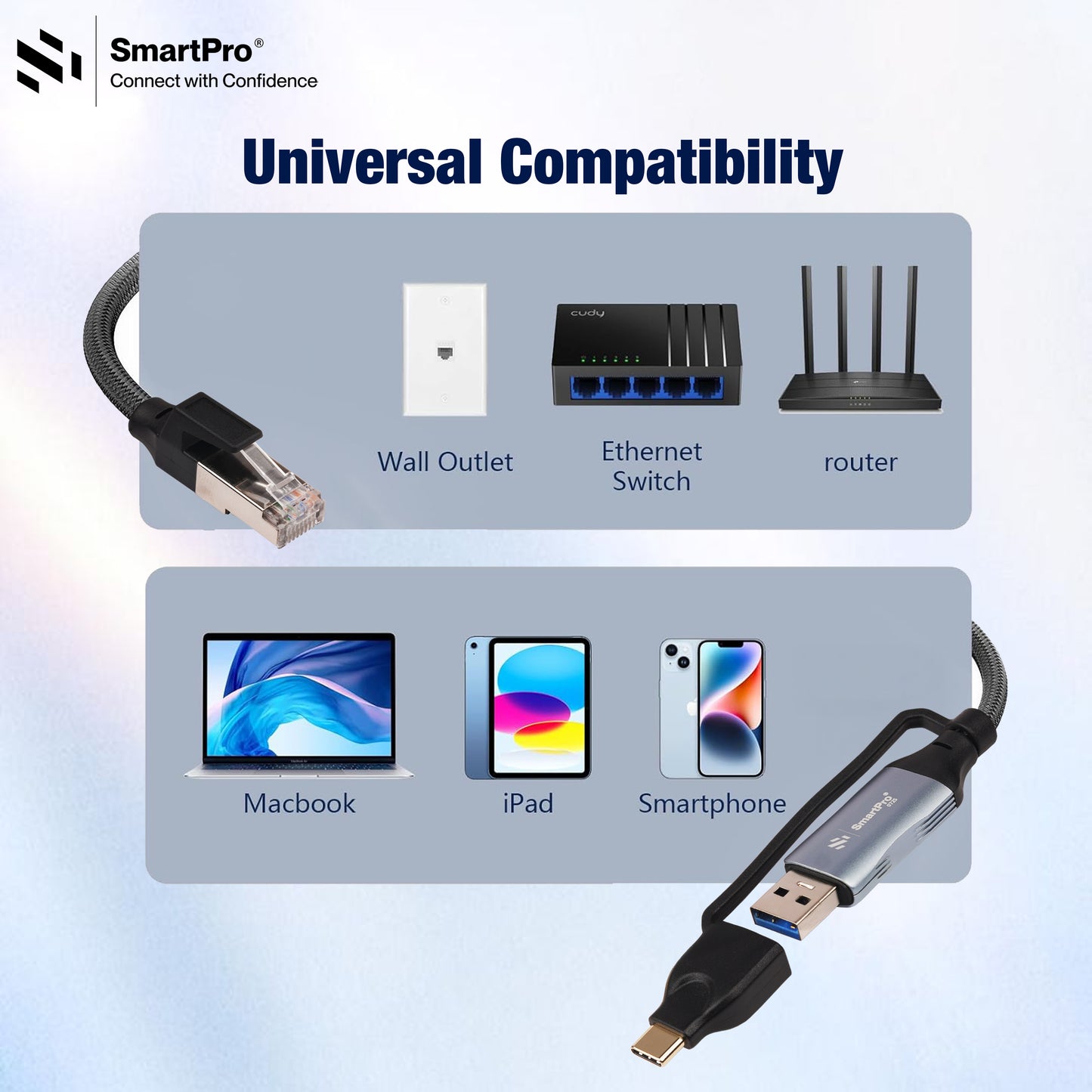 SmartPro USB-A/C TO RJ45 CABLE  1000MBPS