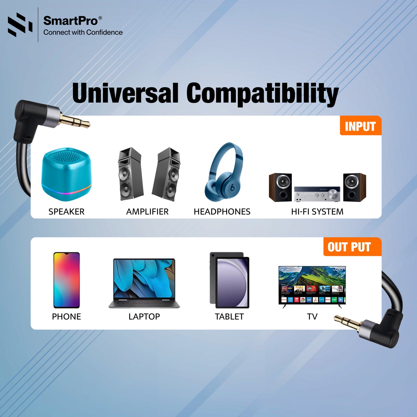SmartPro AUX CABLE METAL PLUG (BOTH L TYPE)