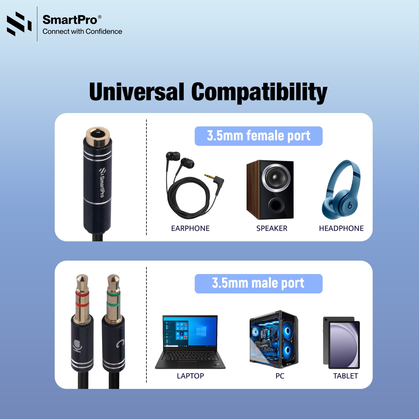 SmartPro AUX Y CABLE METAL PLUG HP+MIC (2MALE/1FEMALE)