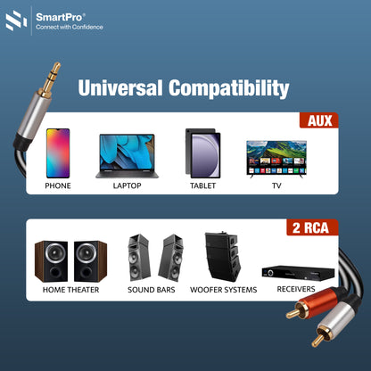 SmartPro AUX TO 2 RCA CABLE METAL PLUG