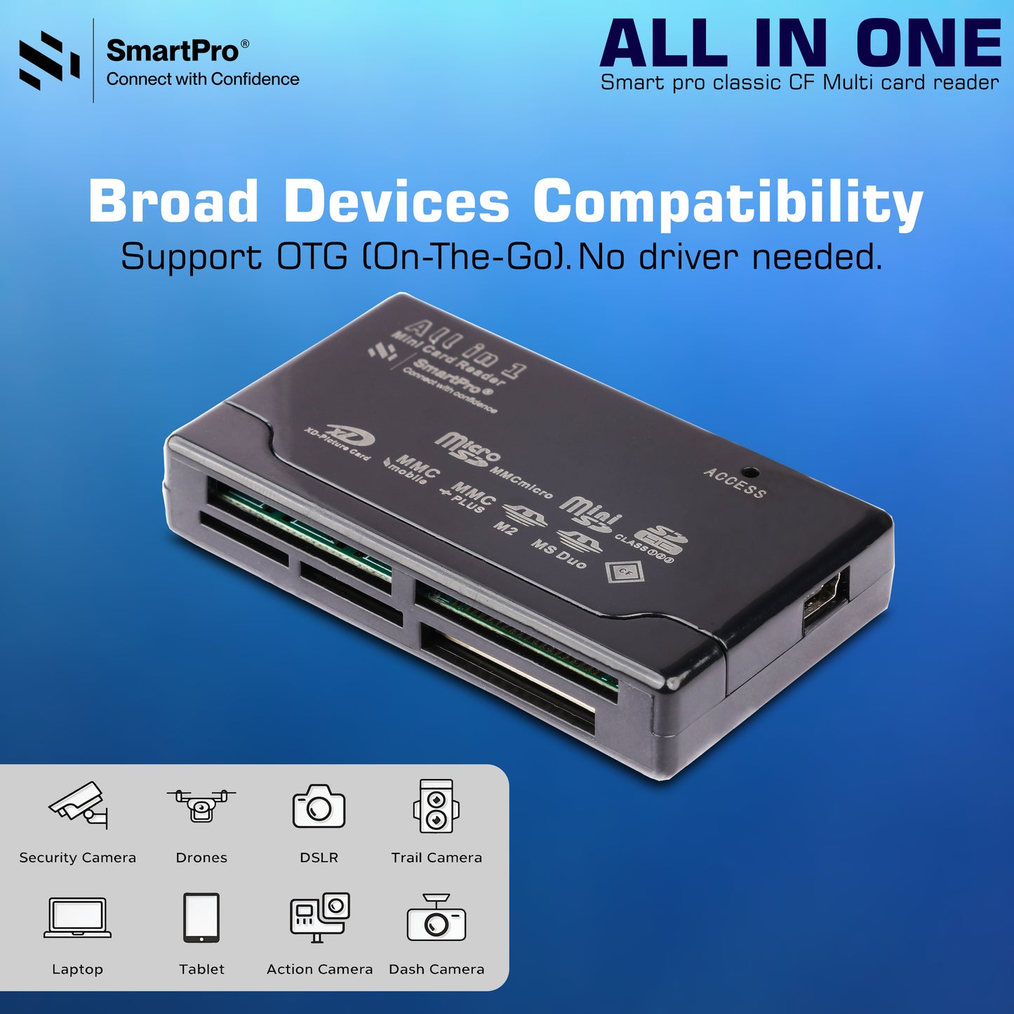 SmartPro MULTI CARDREADER WITH CF