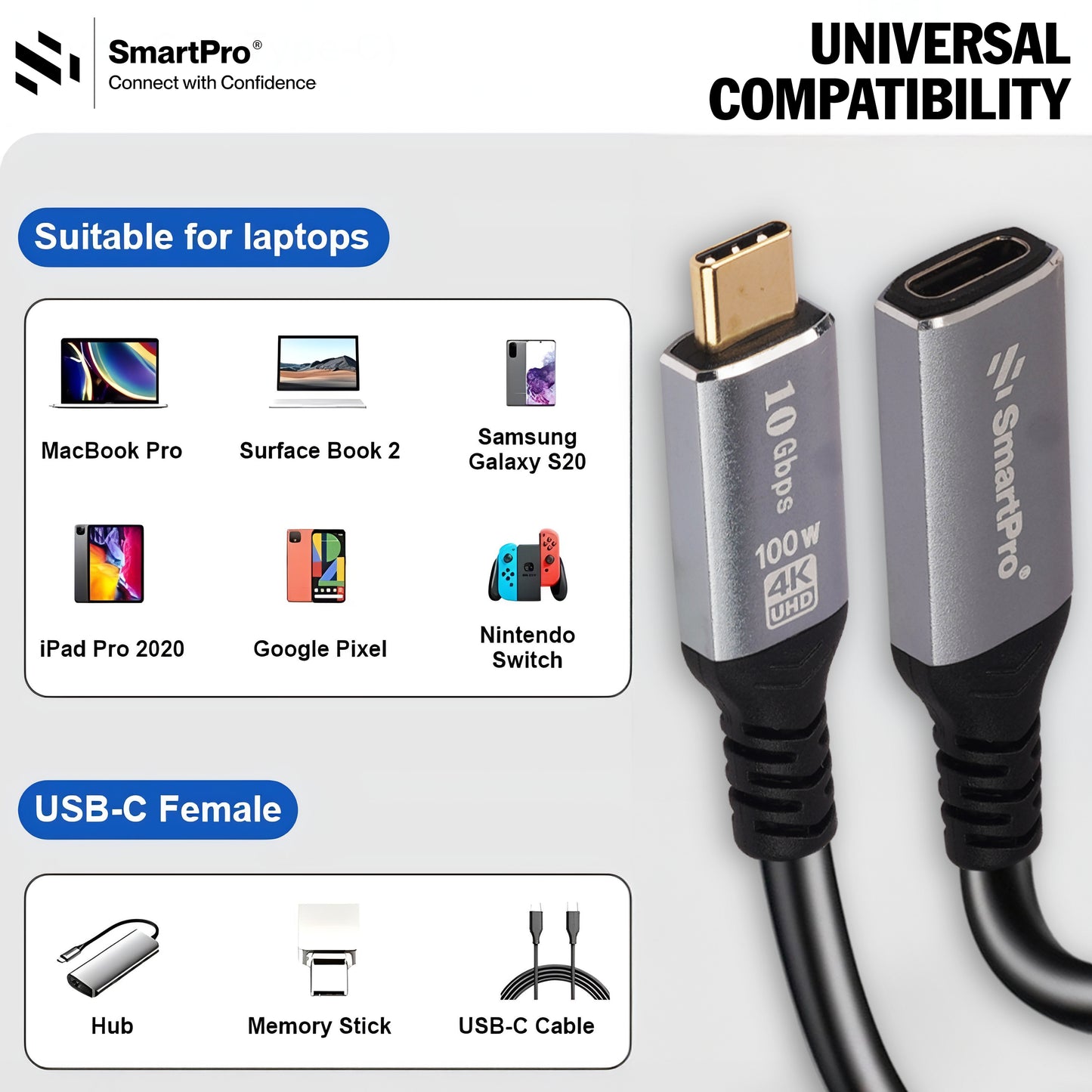 SmartPro TYPE C EXTENSION CABLE 10 GBPS (METAL HEAD)