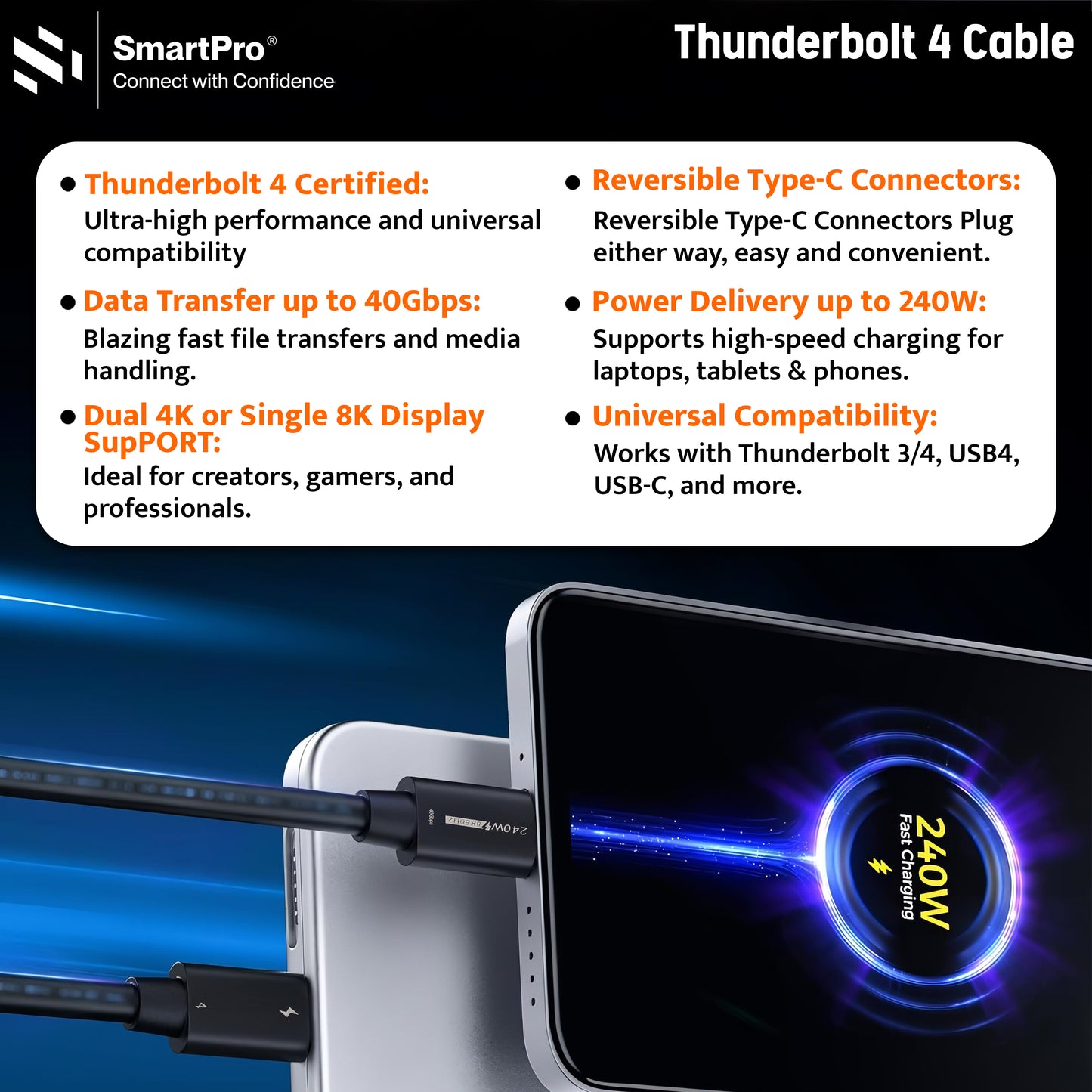 SmartPro TYPE C TO TYPE C CABLE  PVC ORGINAL (40 GBPS)
