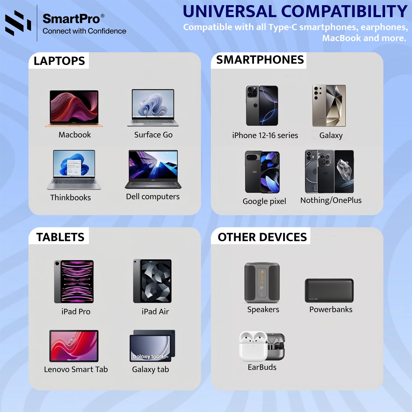SmartPro TYPE C TO TYPE C CABLE  PVC ORGINAL (40 GBPS)