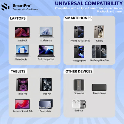 SmartPro TYPE C TO TYPE C CABLE  PVC ORGINAL (40 GBPS)