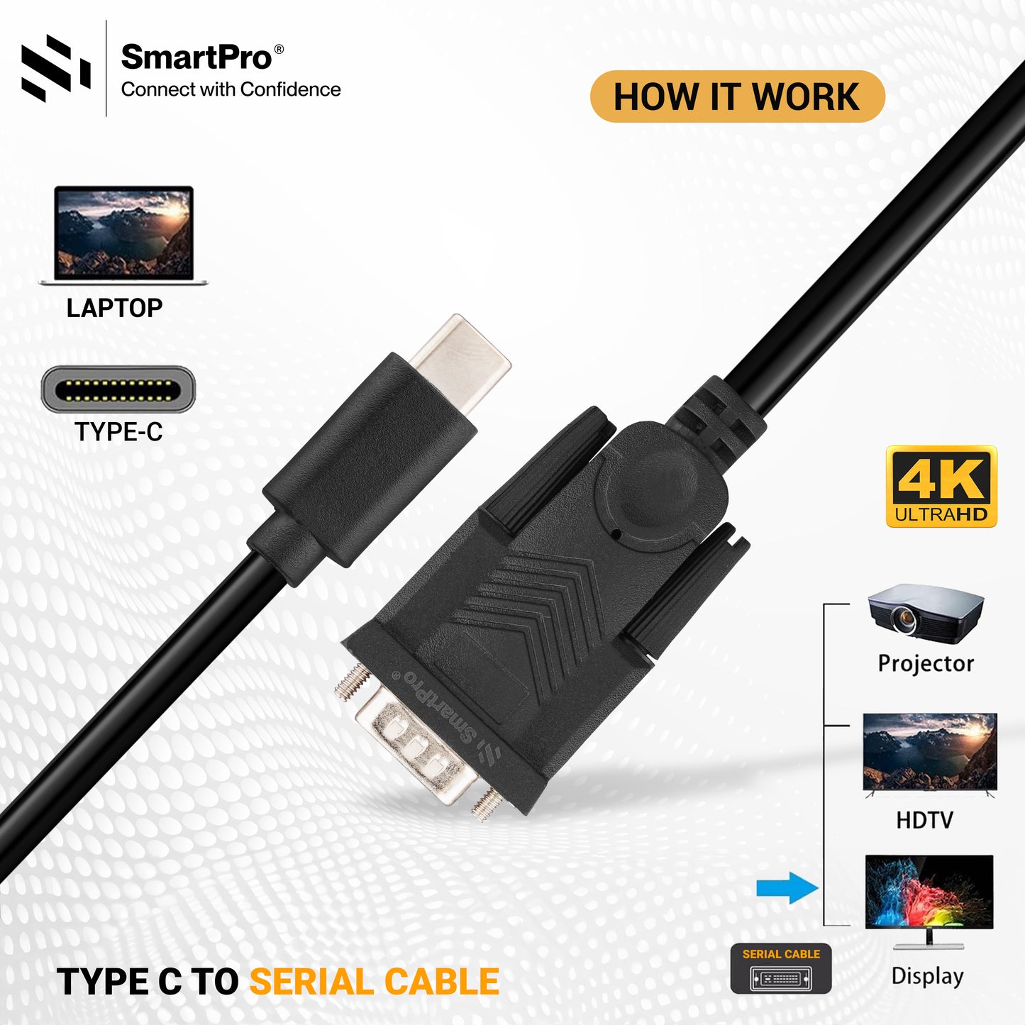 SmartPro Type C To RS 232 (9Pin +IC) With CD
