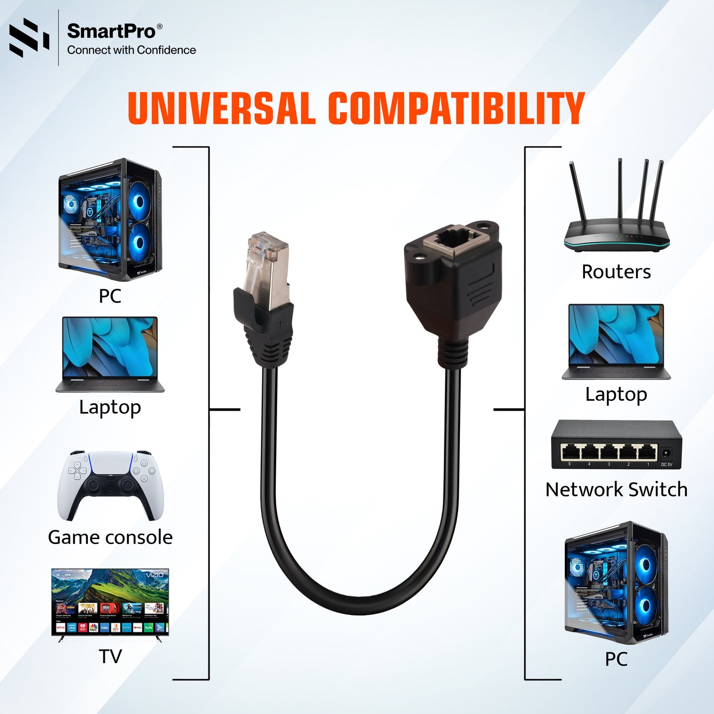 SmartPro RJ 45 EXTENSION CABLE (SCREW TYPE)