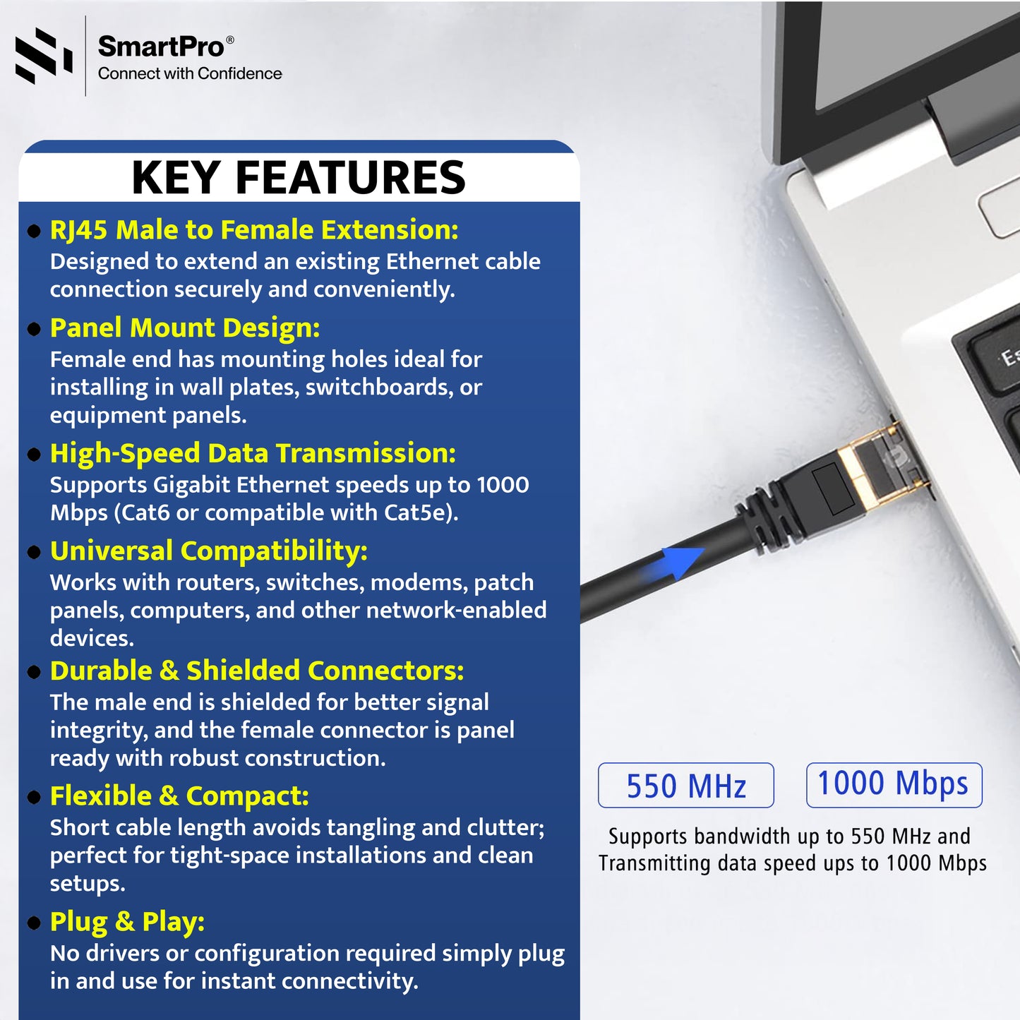 SmartPro RJ 45 EXTENSION CABLE (SCREW TYPE)