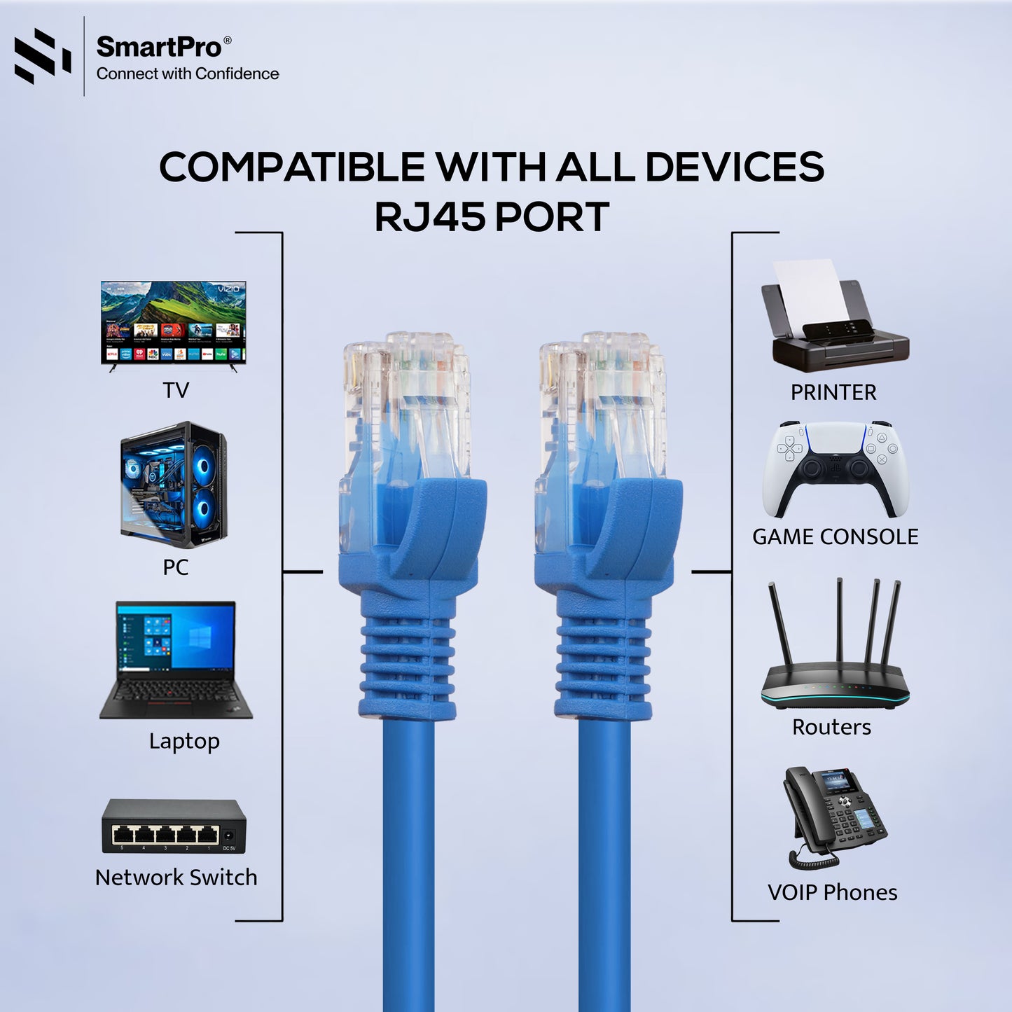 SmartPro CAT 6 CABLE