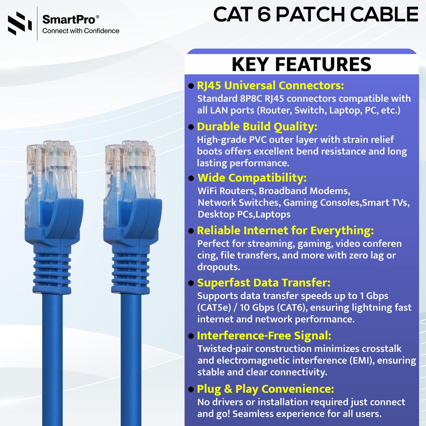 SmartPro CAT 6 CABLE