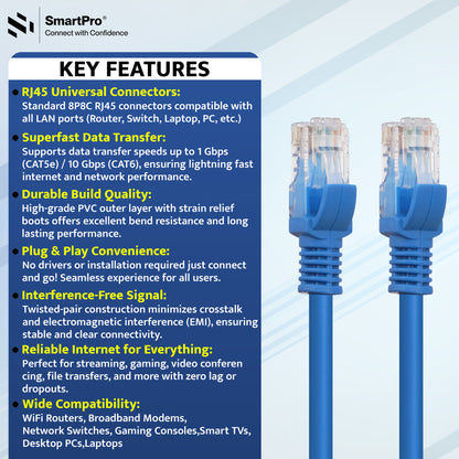 SmartPro CAT 6 CABLE (PC-PC)