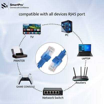 SmartPro CAT 6 CABLE (PC-PC)