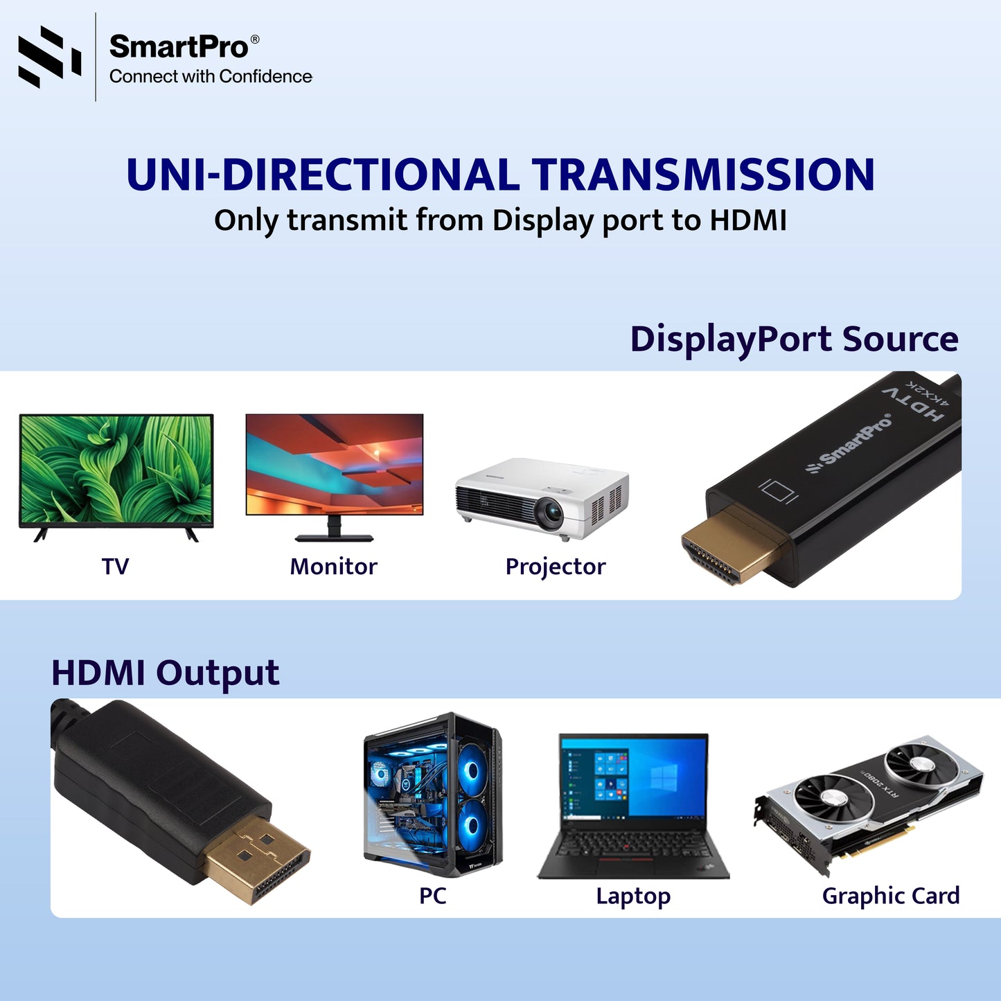 SmartPro 4K DP TO HDMI CABLE