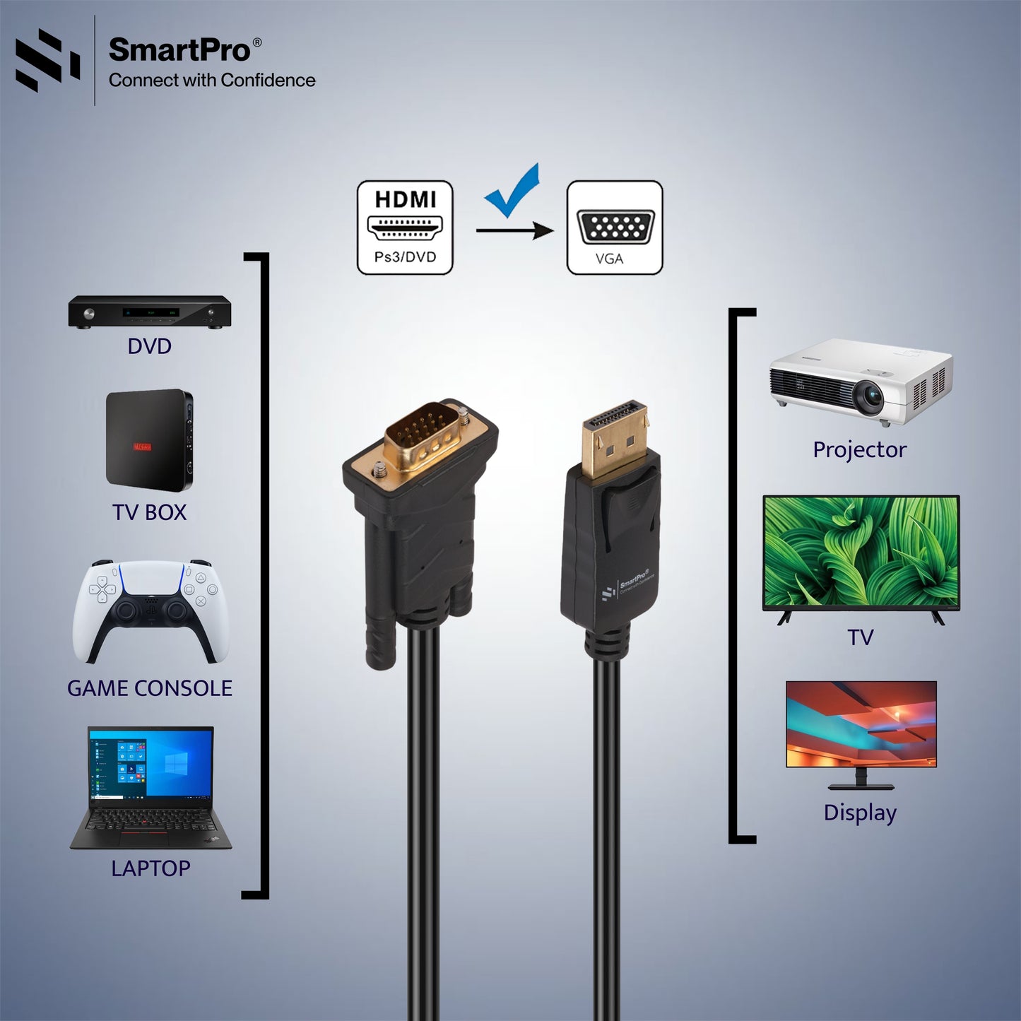 SmartPro DP TO VGA CABLE