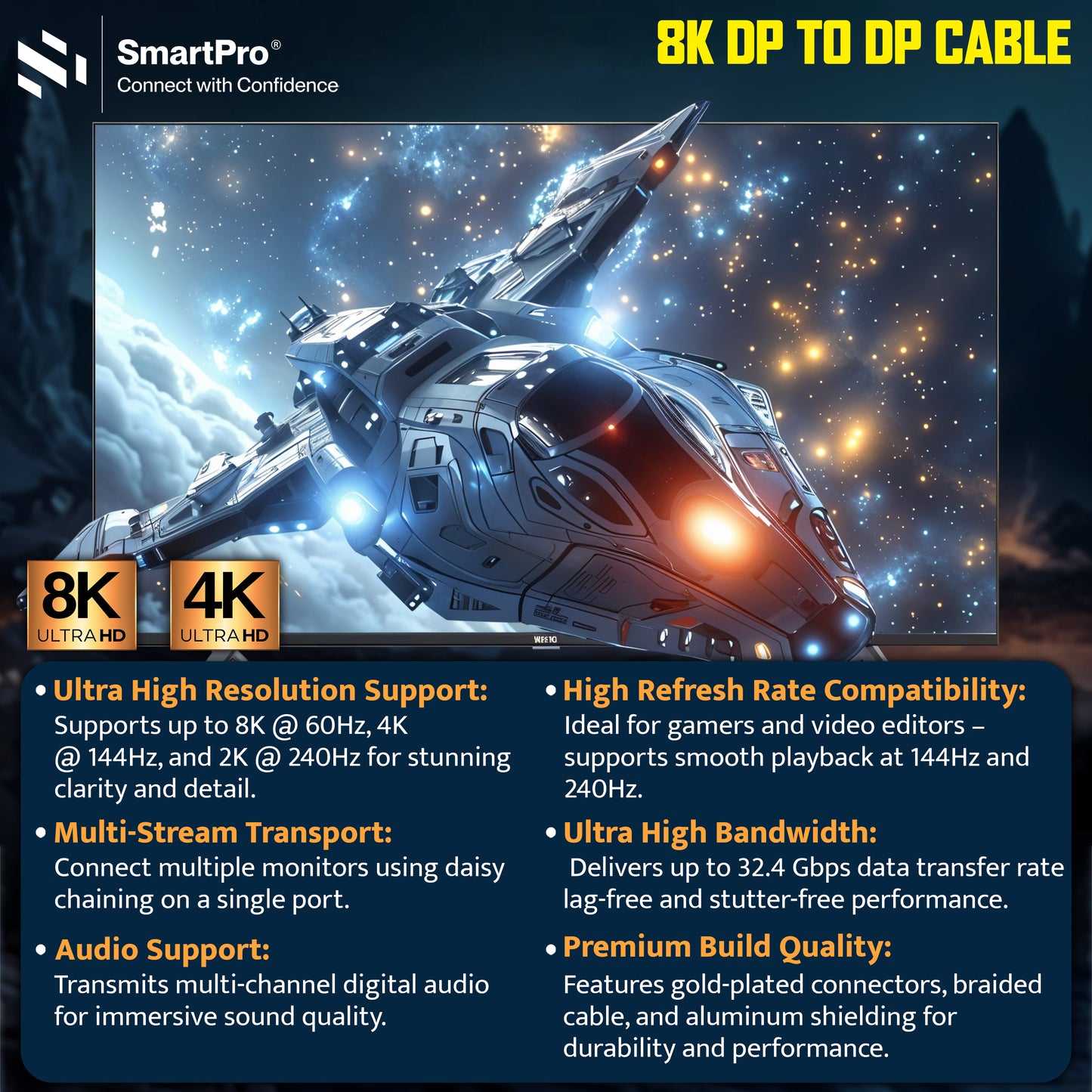 SmartPro 8K DP TO DP CABLE (METAL PLUG)