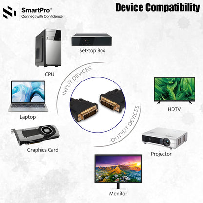 SmartPro DVI TO DVI CABLE (24+1)