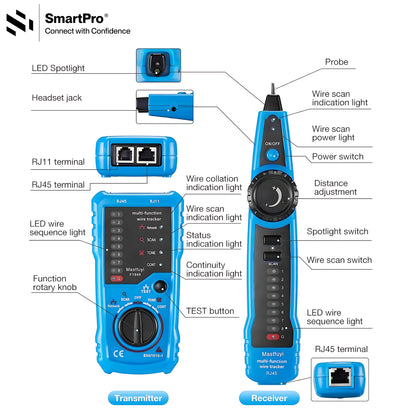 SmartPro WIRE TRACKER DELUXE