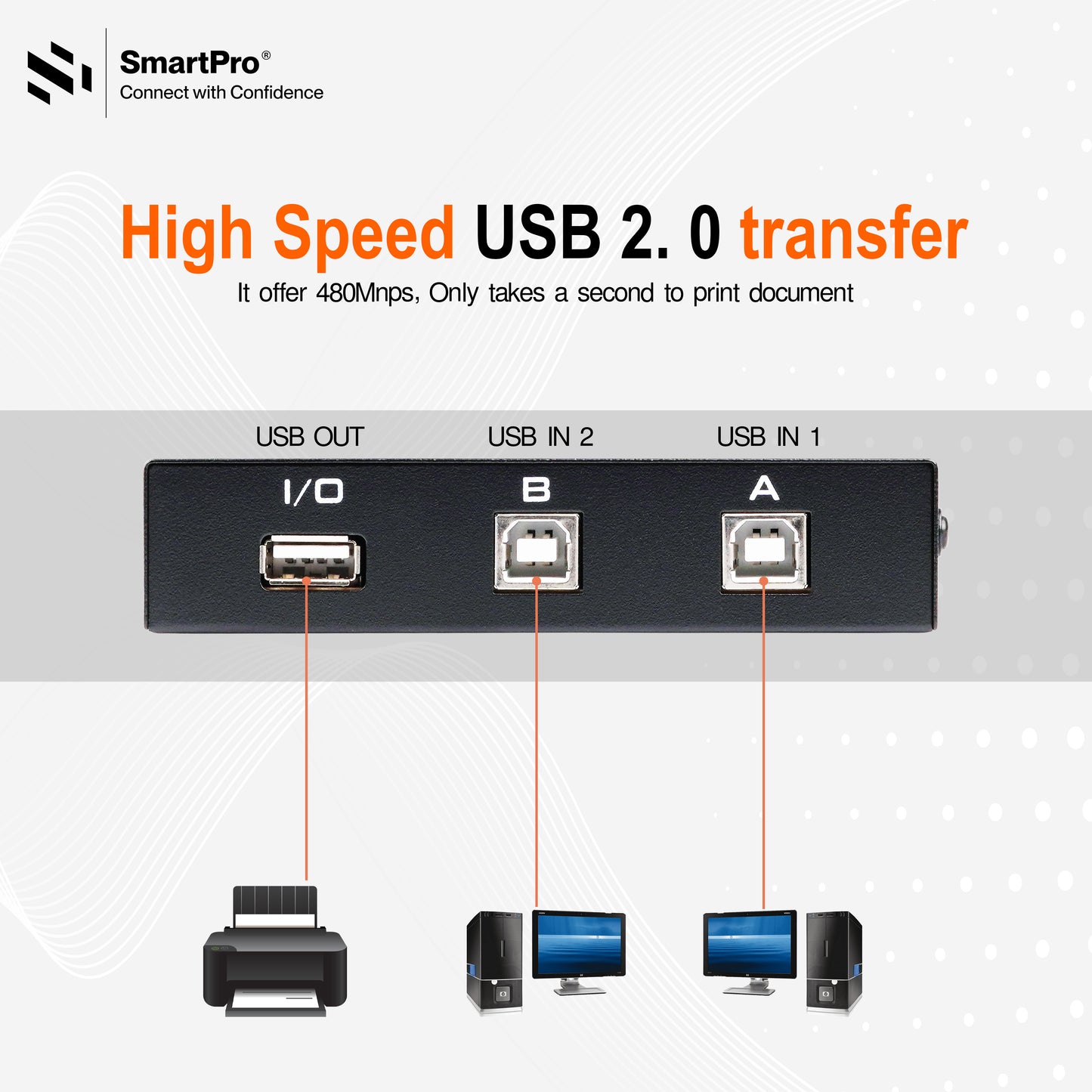SmartPro USB AUTO SWITCH 2 PORT