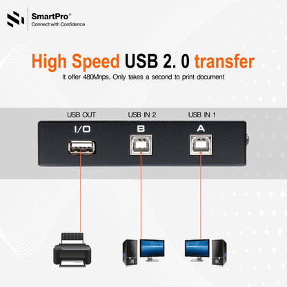 SmartPro USB AUTO SWITCH 2 PORT
