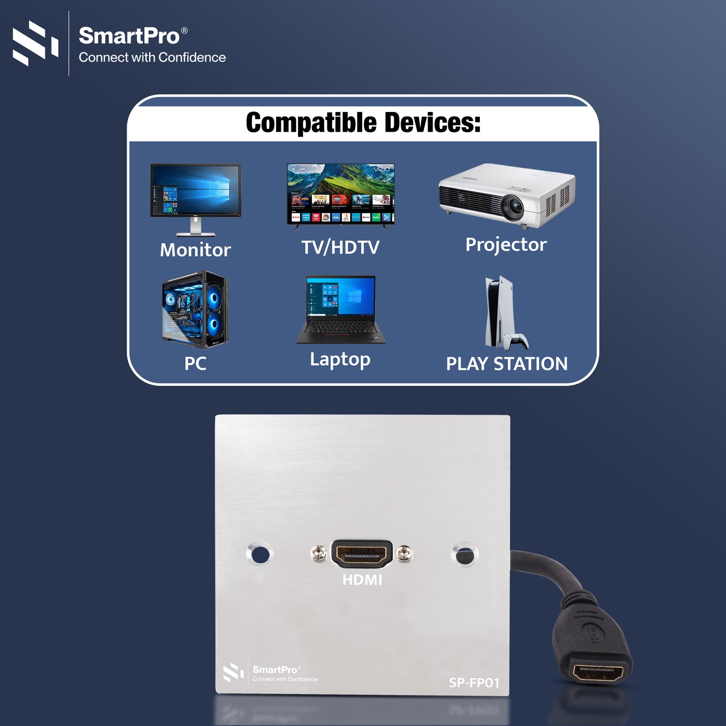 SmartPro WALL FACE PLATE SINGLE (HDMI)